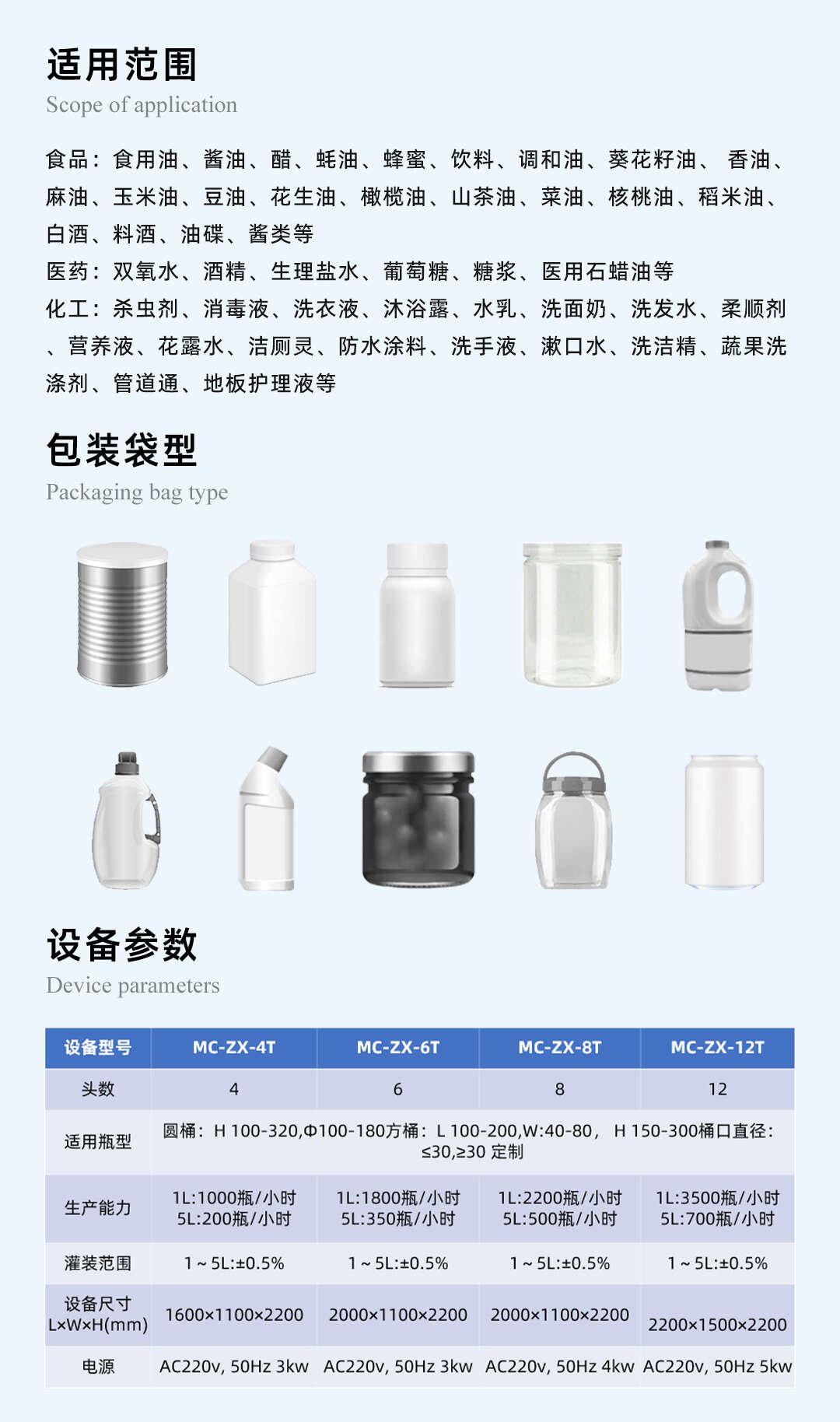 液體灌裝機